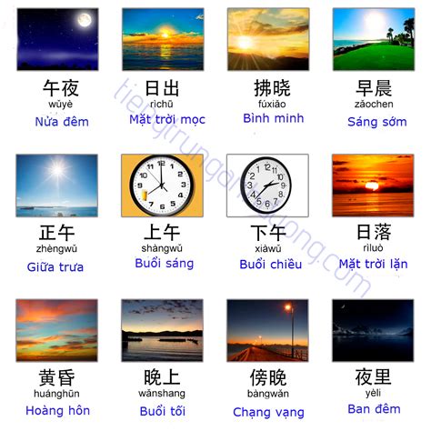 早上晚上|Times of the Day in Mandarin Chinese